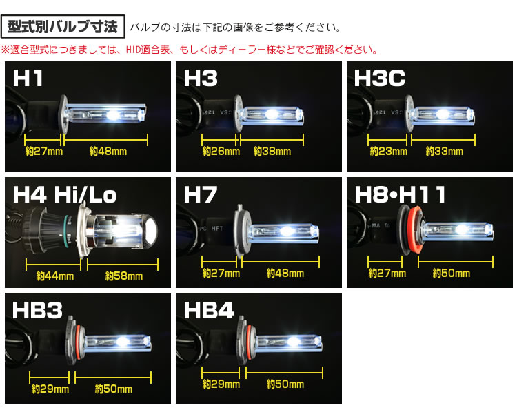 バルブの型式別サイズ一覧