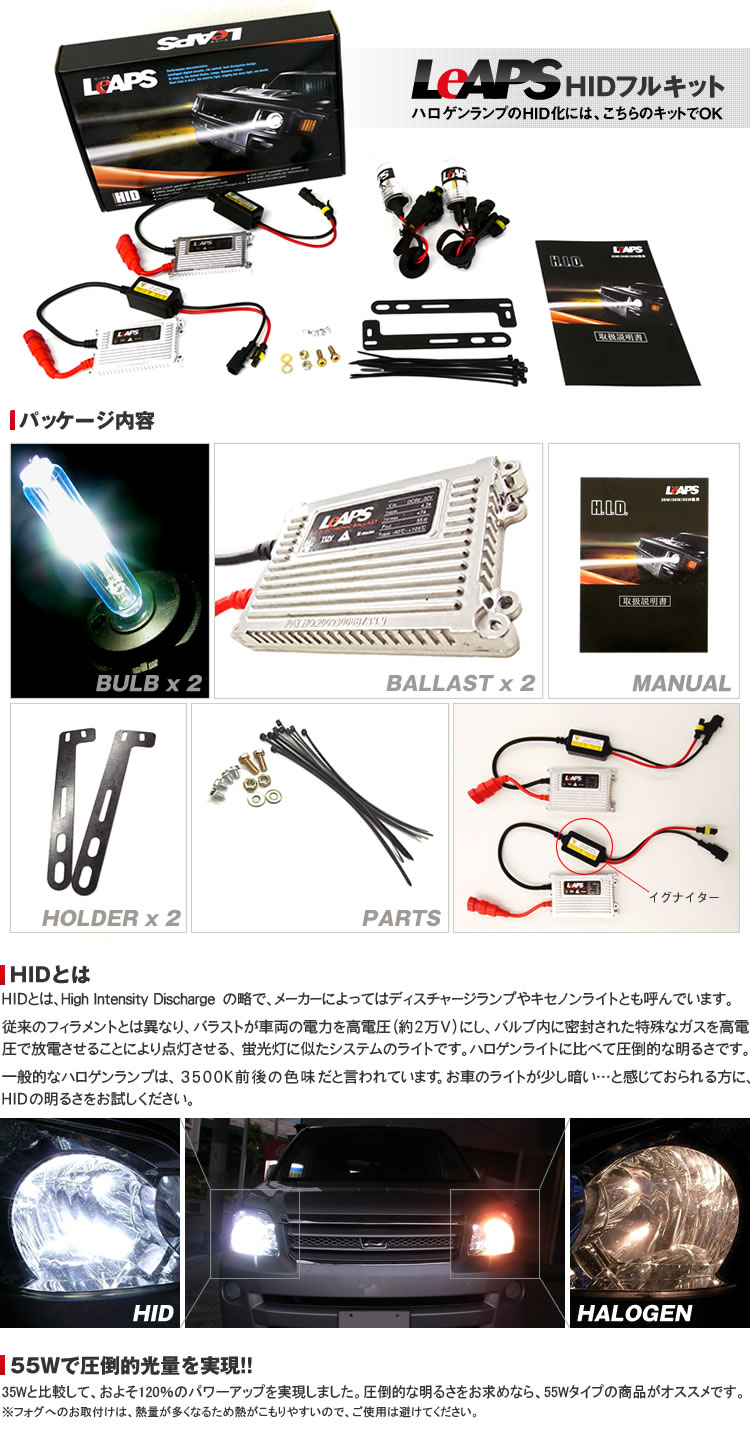 HIDキットパッケージ内容